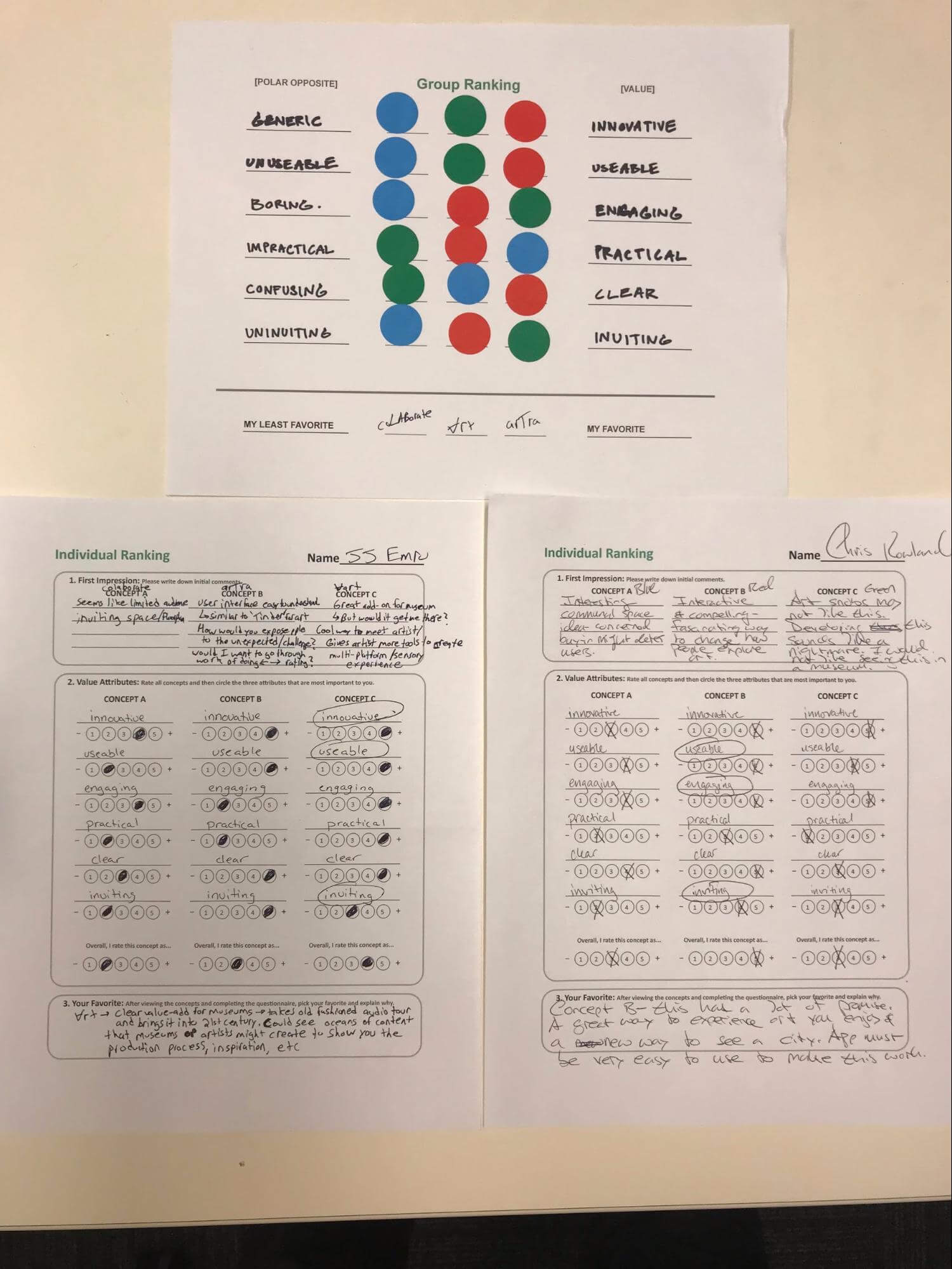 AR-t original research figure 19
